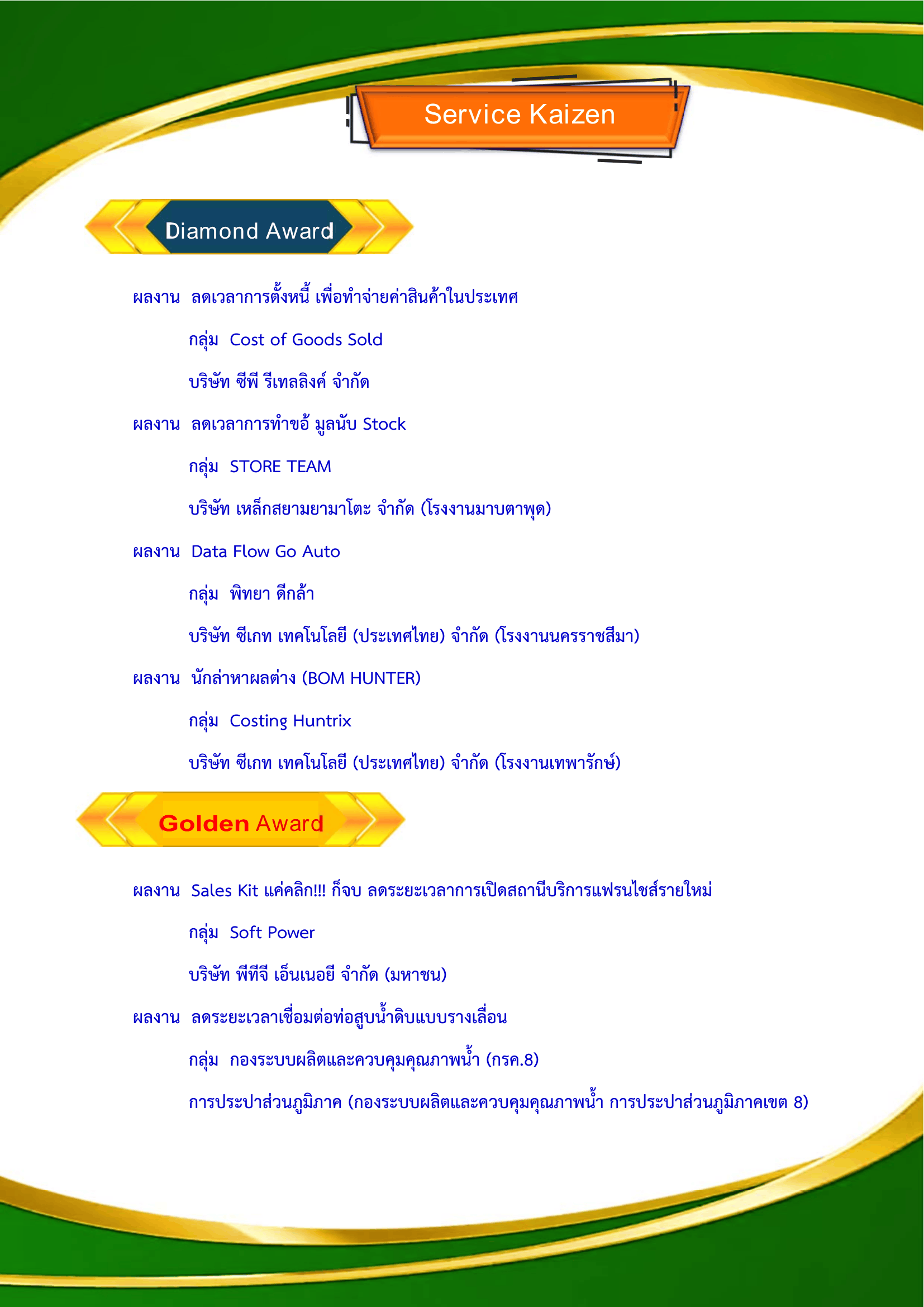 Overview 1